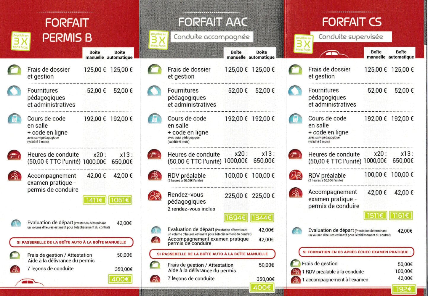 tarif 2026 permis B, AAC, CS